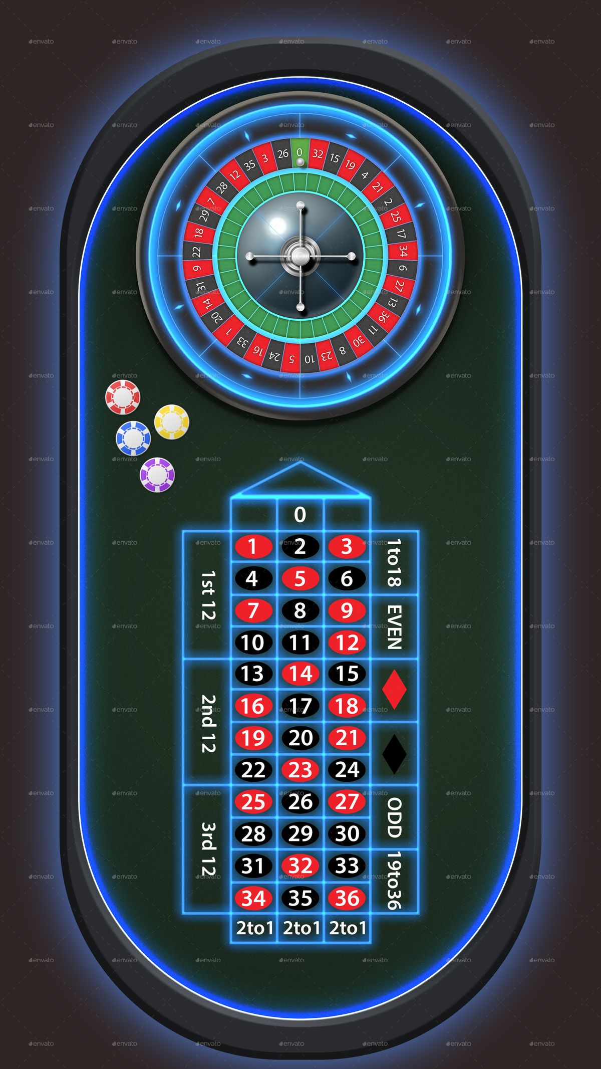 Bwin Sports Betting پر آن لائن سلاٹس کے بارے میں
